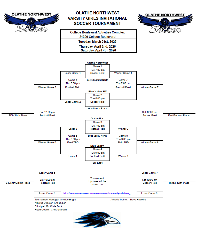 Chris Graham tweet media