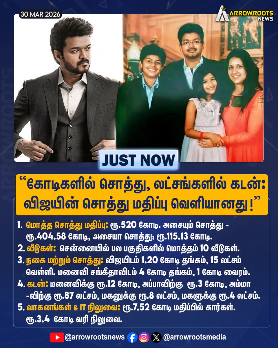 Arrowroots Media tweet media