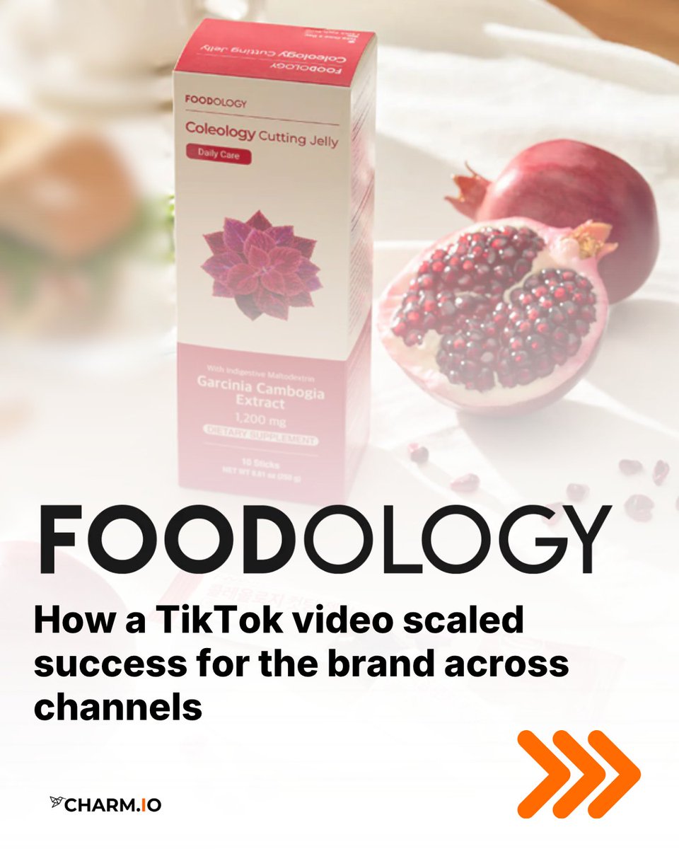 Charm.io tweet media