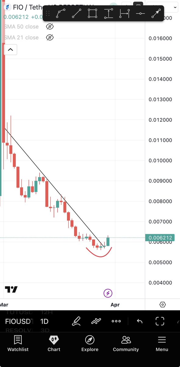 BitcoinHabebe tweet media