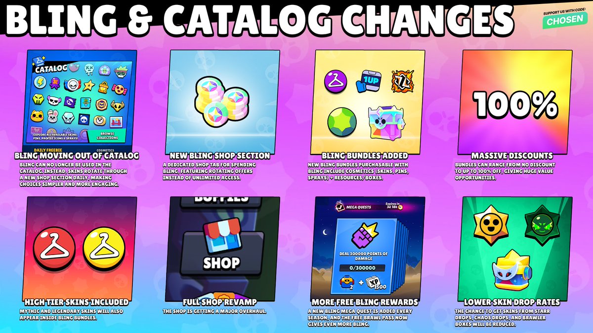 Chosen Network tweet media