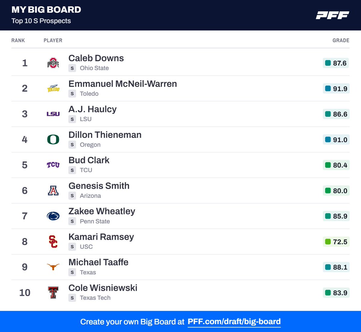 BREVY BRIGHTLIGHTS tweet media