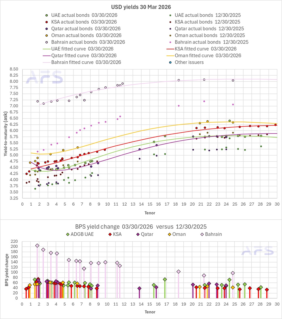 Arne Petimezas tweet media