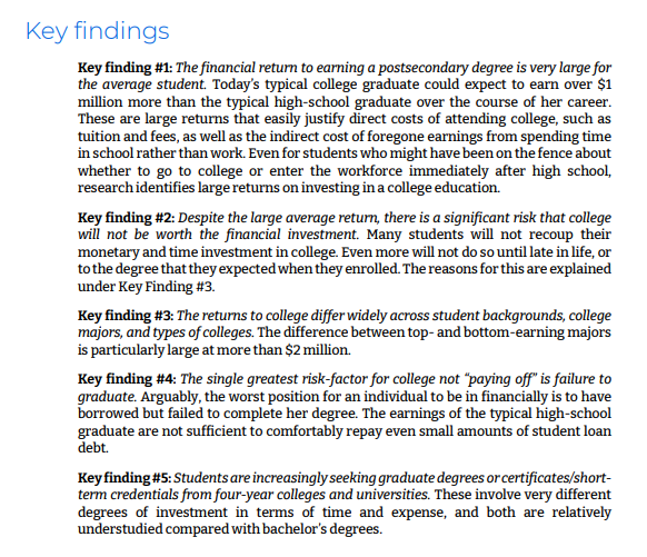 PrestonCooper93's tweet photo. Excellent review of what we know about bachelor's degree ROI from @dougwebberecon: https://t.co/agir0uoUzd https://t.co/H8owoRQMem