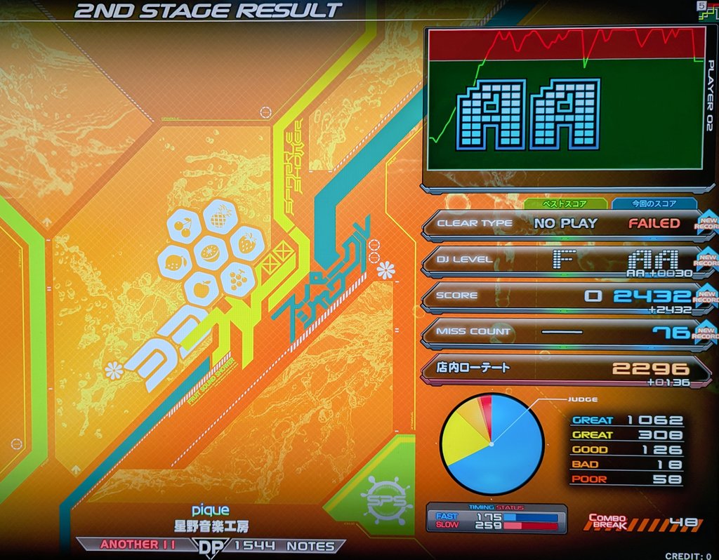 ストイック STOICCCC tweet media