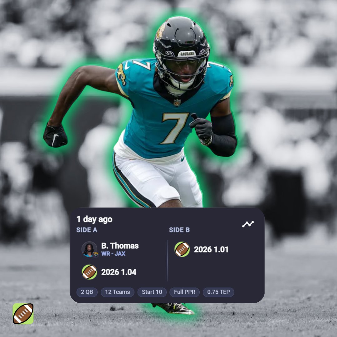 Dynasty Daddy tweet media