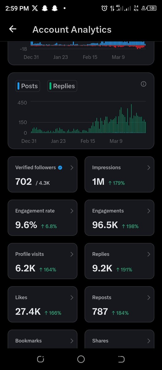 Sandra Kings tweet media