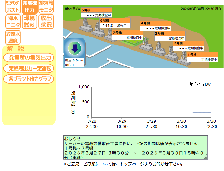 分電でんこFC（電力・エネルギー業界応援） tweet media