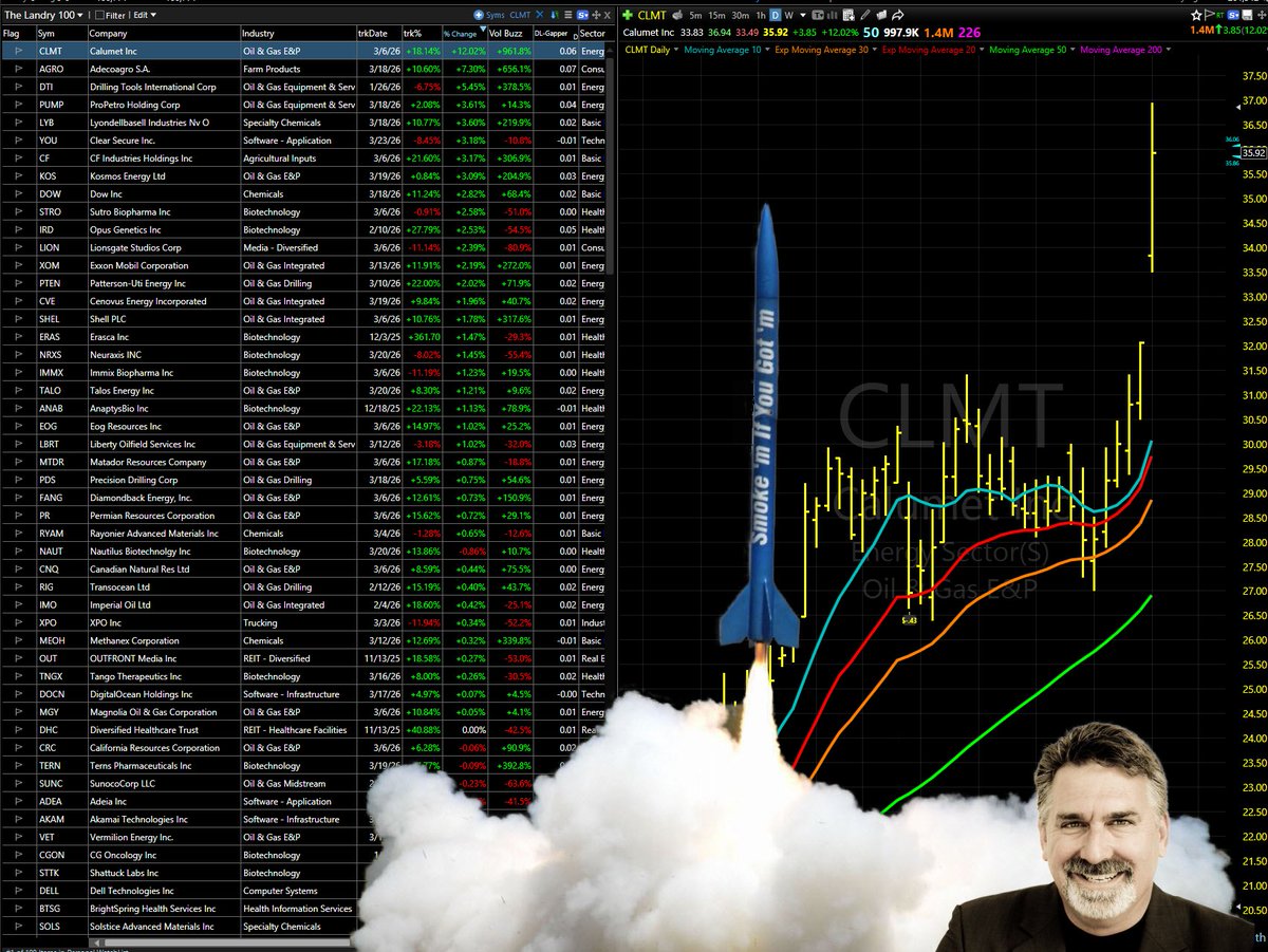 Dave Landry tweet media
