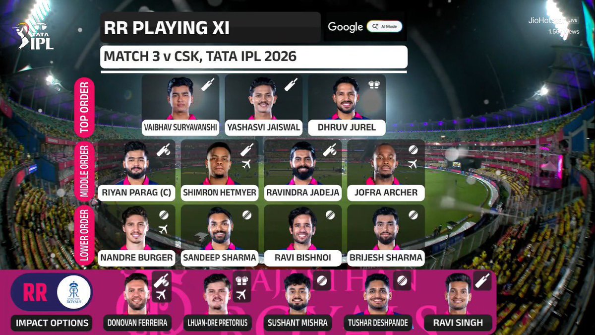 SwaroopG parmar tweet media