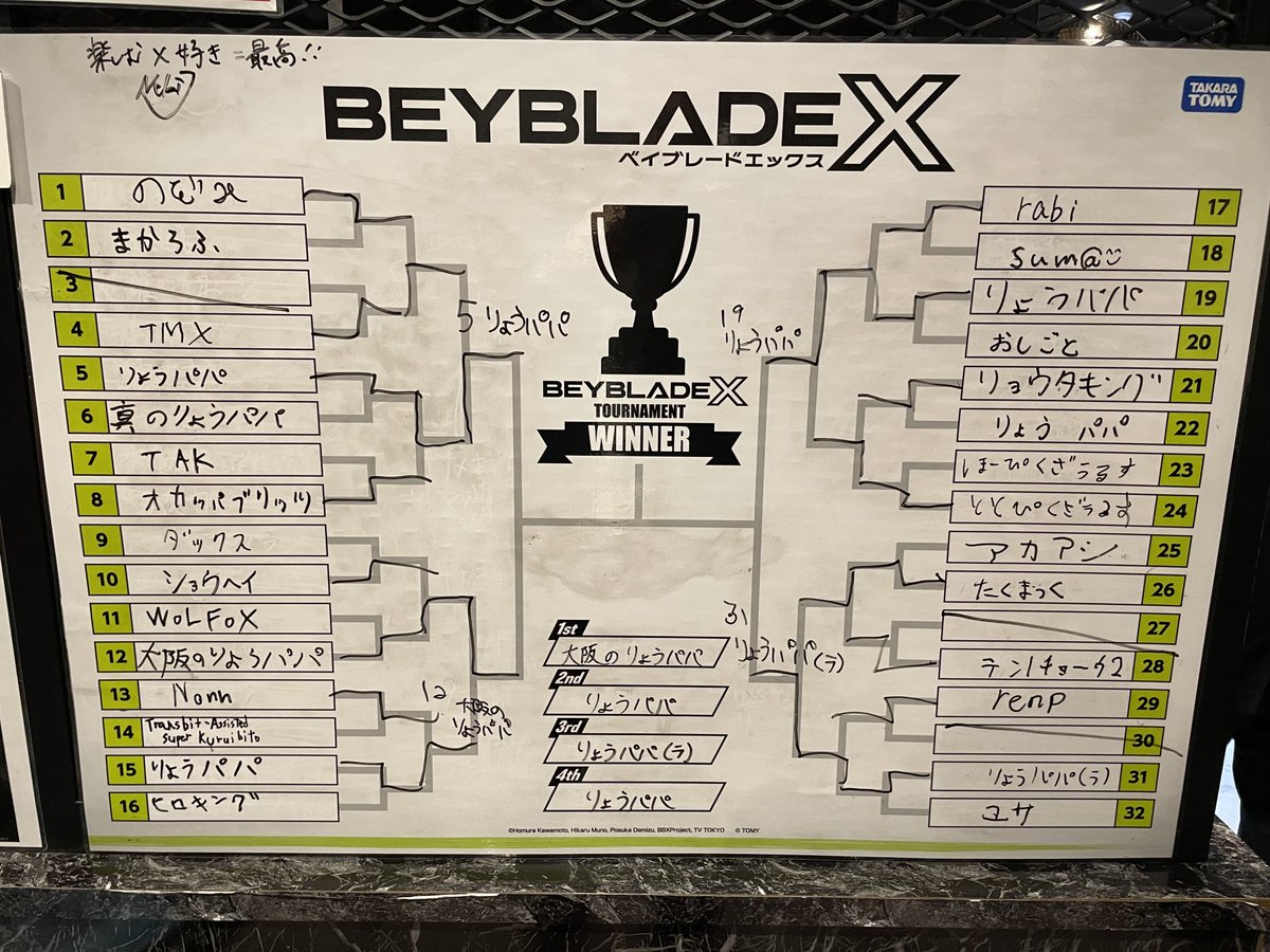 ねぎ&たろう tweet media