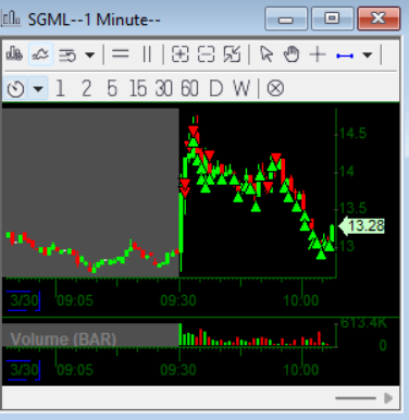 shortburner tweet media