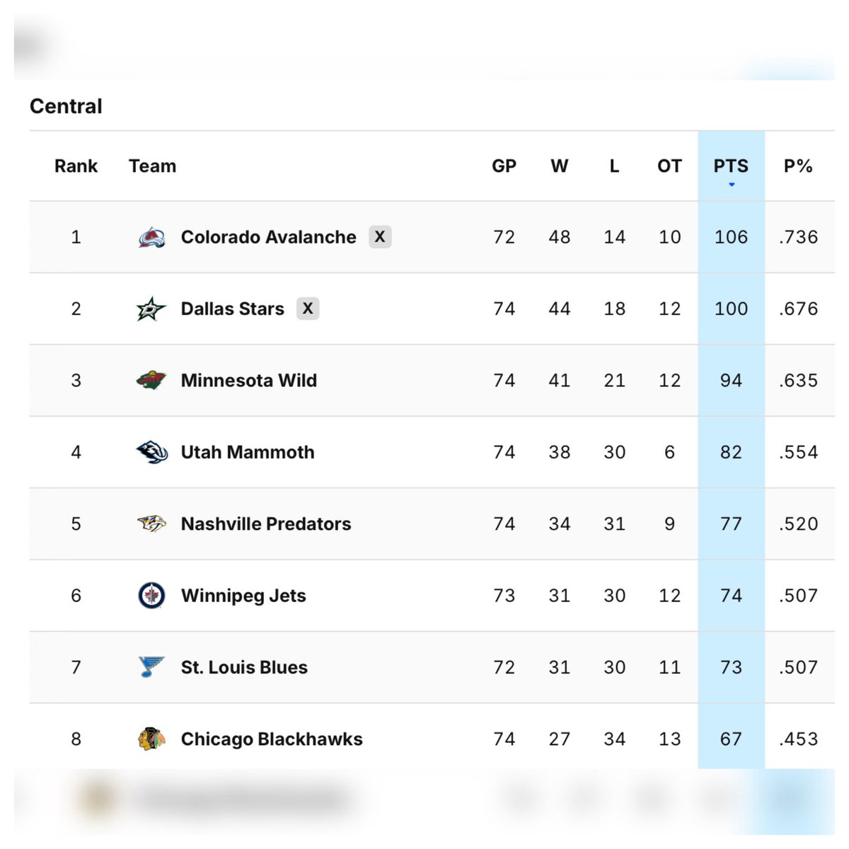 Wreck League Podcast tweet media