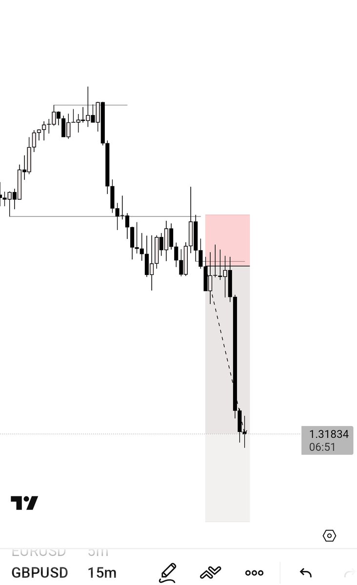 Røhan_Fx🜲 tweet media