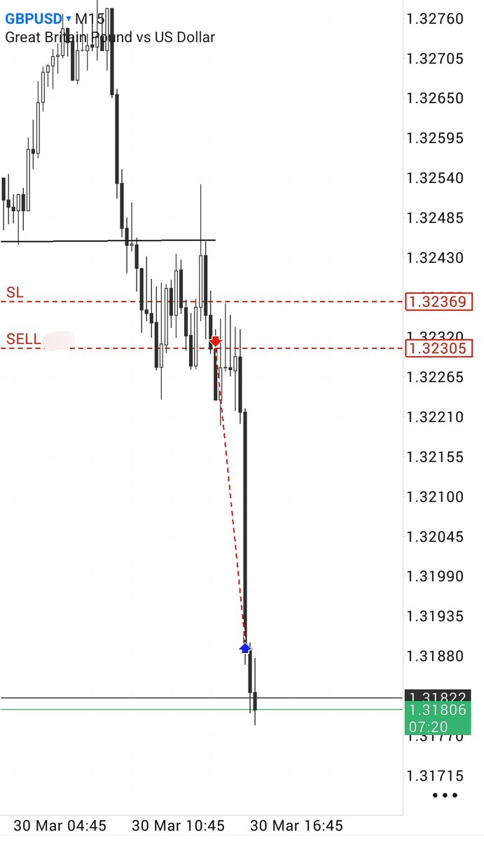 Røhan_Fx🜲 tweet media