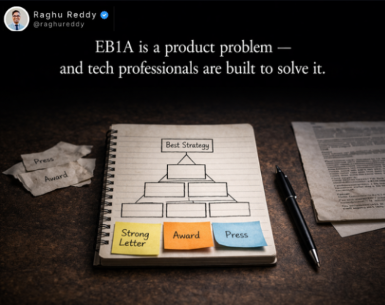 Raghu Reddy Suram tweet media