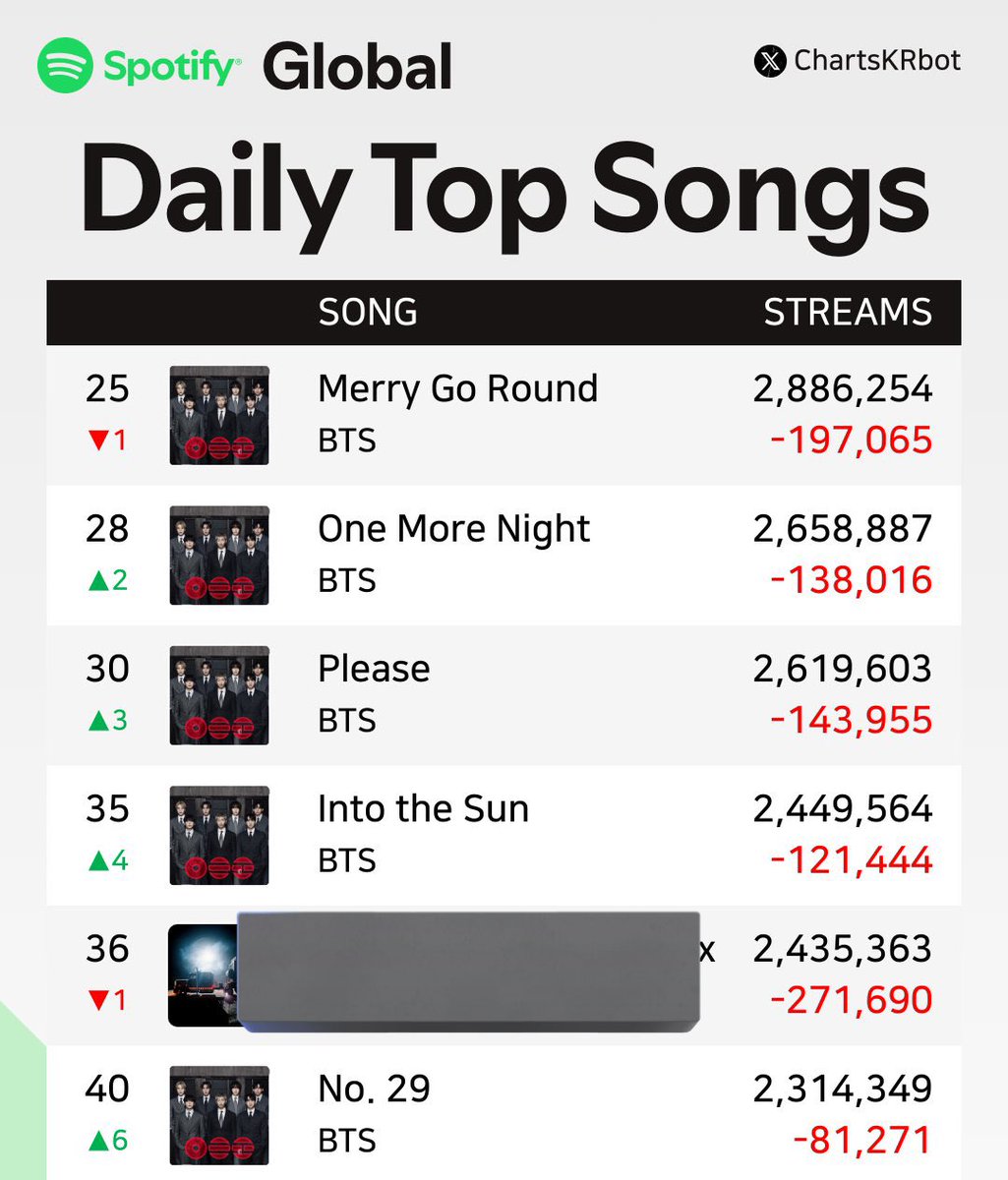 ★ melu ?! tweet media