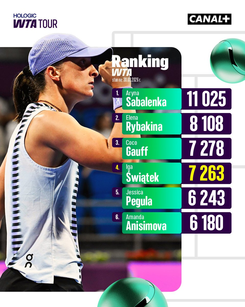 CANAL+ SPORT tweet media