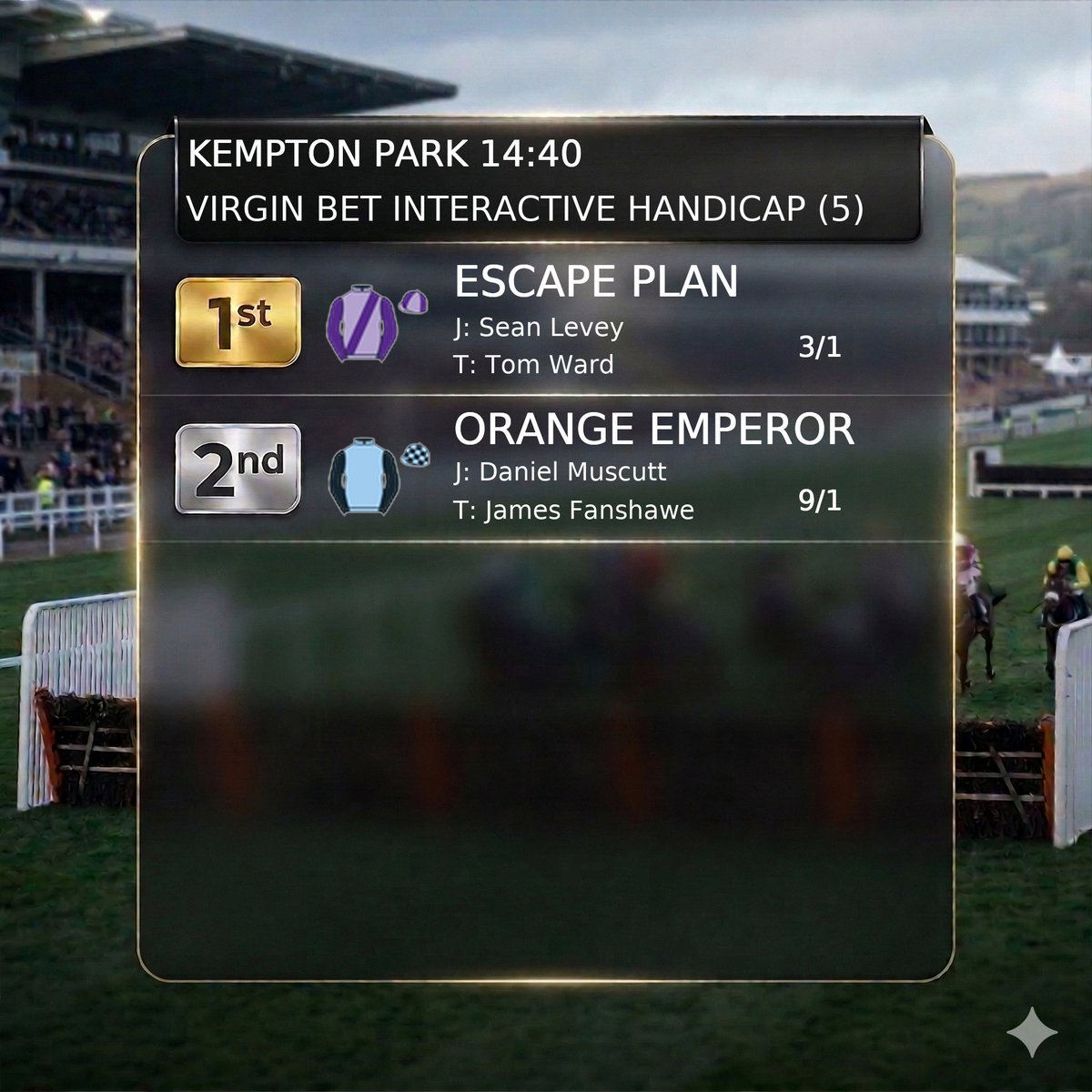 Horse Racing Results tweet media