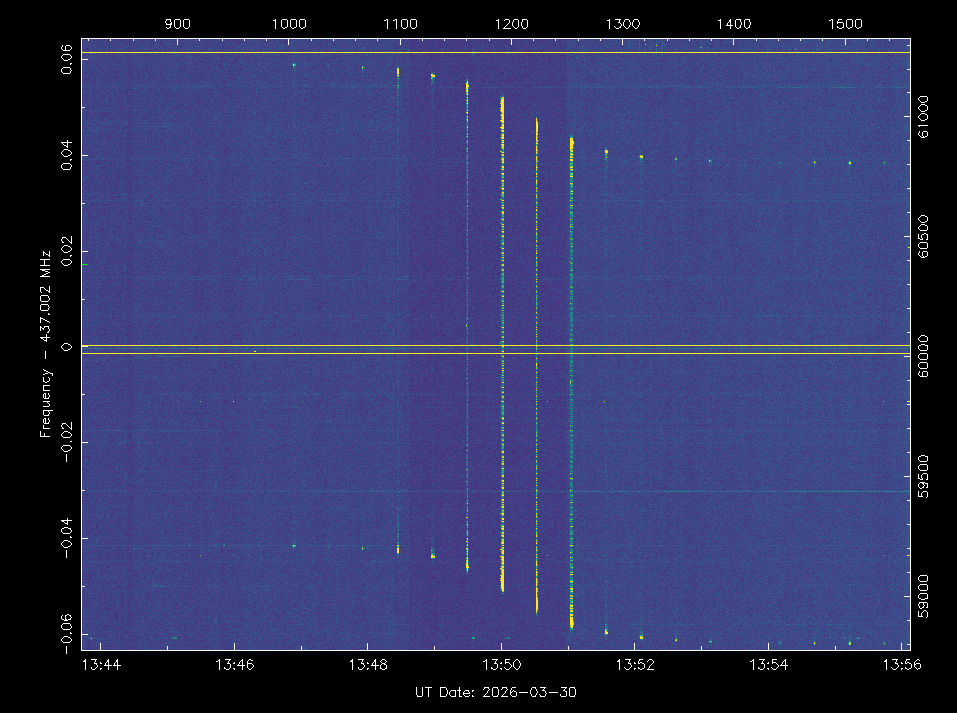 Jan | PE0SAT ☮️ tweet media