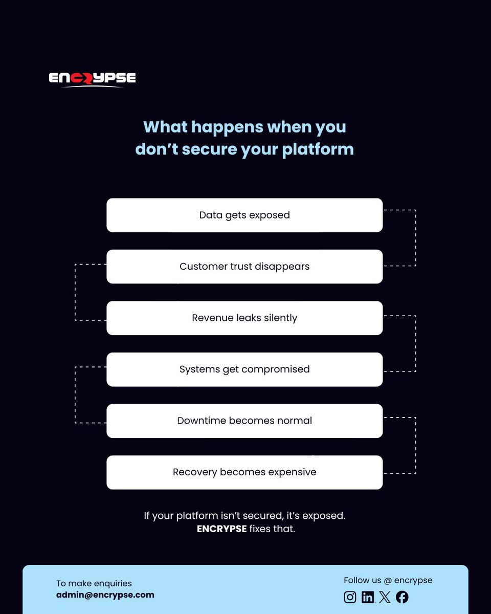 _encrypse tweet media