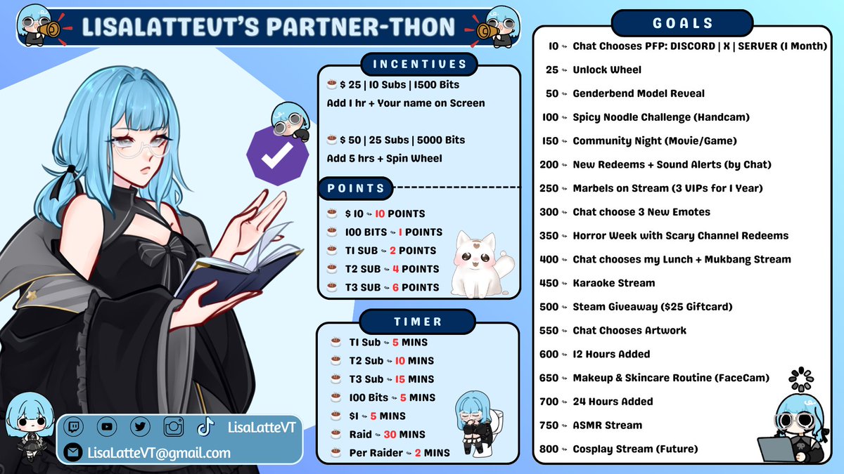 LisaLatteVT's tweet image. ✦ 𝙋𝙖𝙧𝙩𝙣𝙚𝙧 𝙇𝙖𝙩𝙩𝙚-𝙏𝙝𝙤𝙣 ✦

I was suppose to host a debut in April, but since we hit Partner, we're going to put everything together!

Here are the Goals, Incentives &amp;amp; Points!

📅 01 Apr | ⌚10am GM+8
#Vtubers #vtuberuprising #ENVtubers