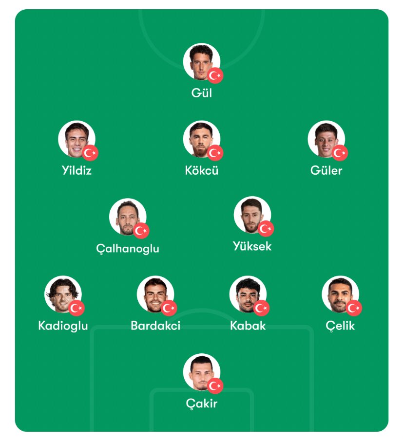 AragornJk tweet media