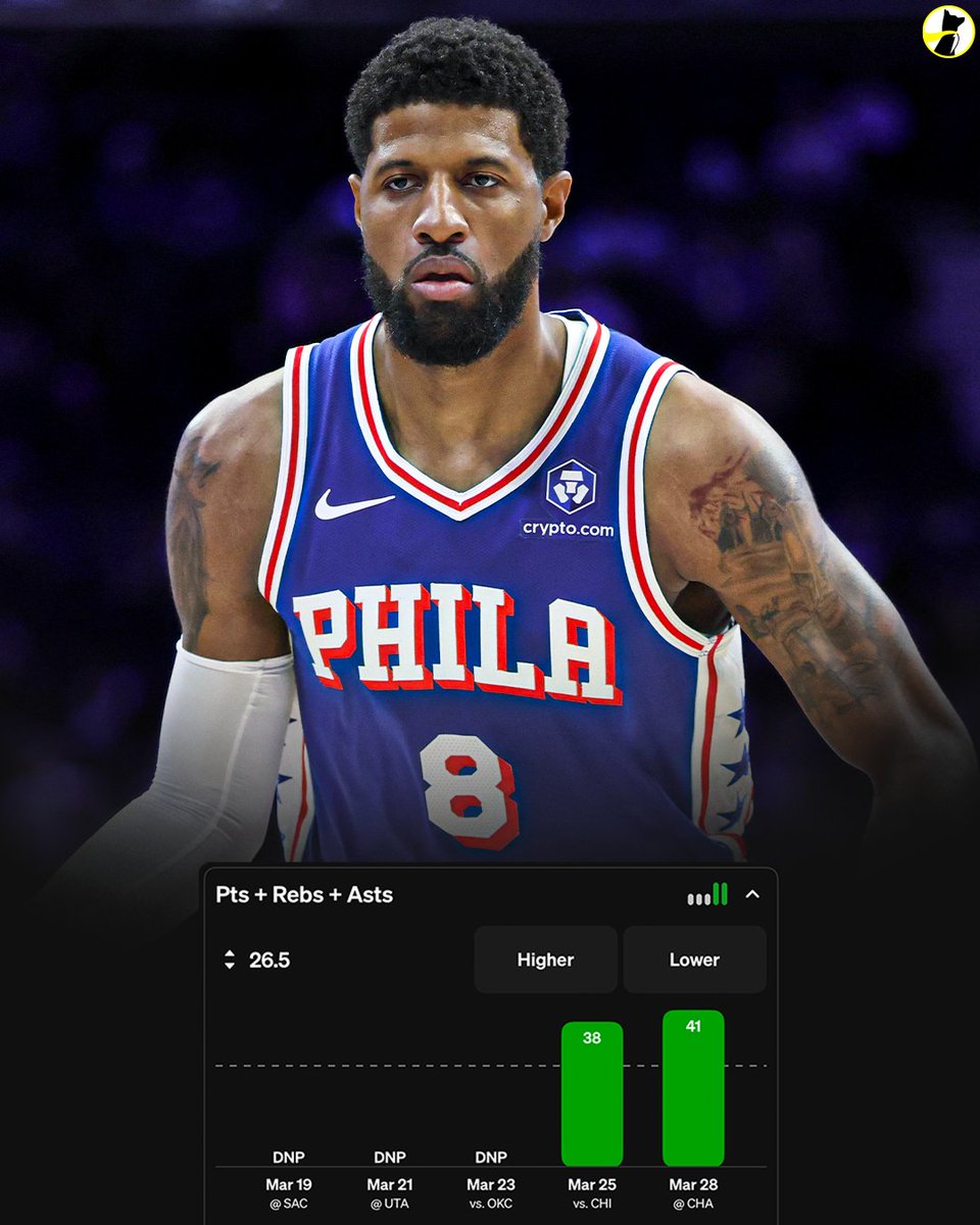 Underdog tweet media