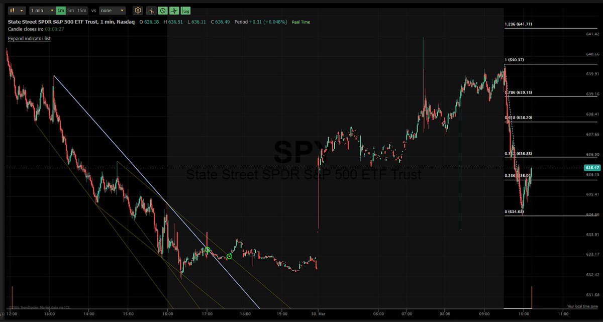 MoneyEmpire tweet media