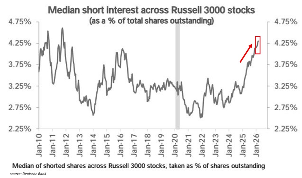 The Kobeissi Letter tweet media