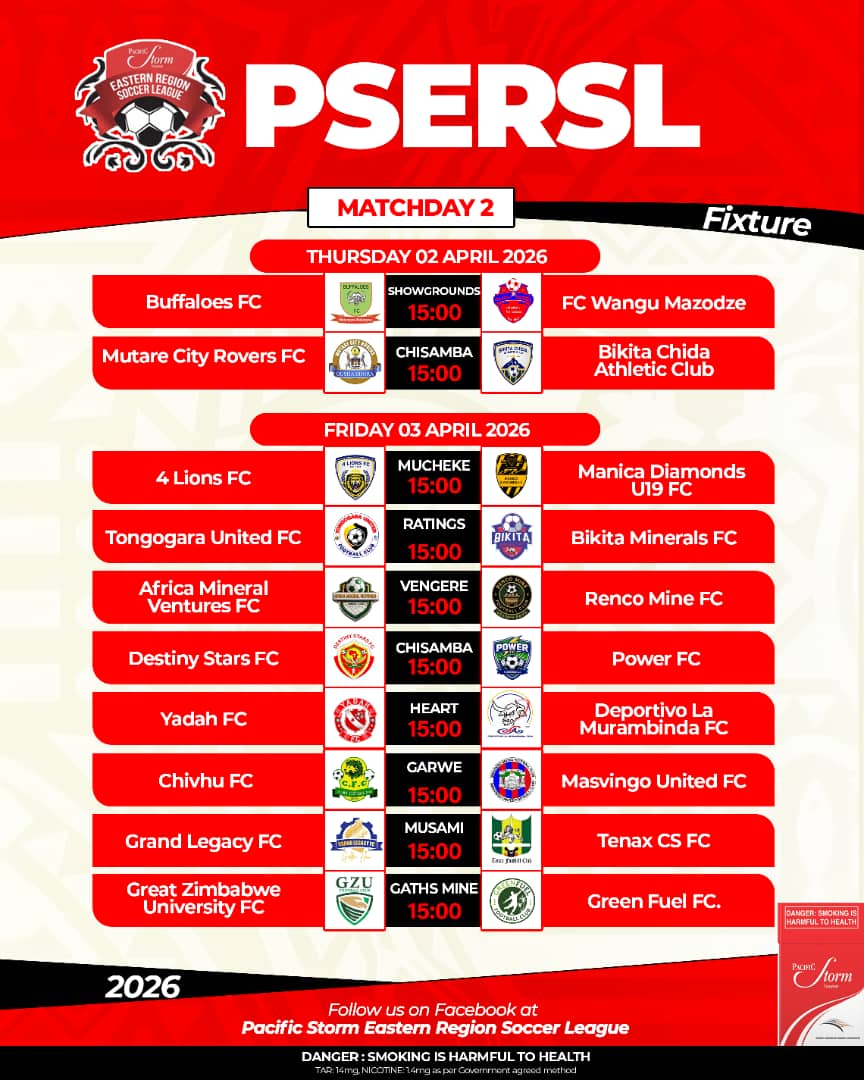 Buffaloes FC (watungwa watungwa) tweet media