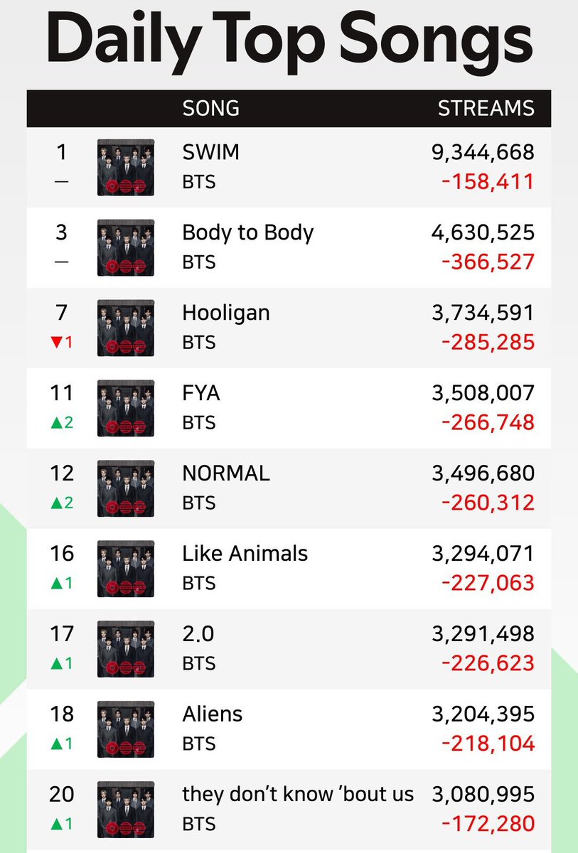 ɪ ѵ ᴜ ⁷ 🧸🪐 tweet media