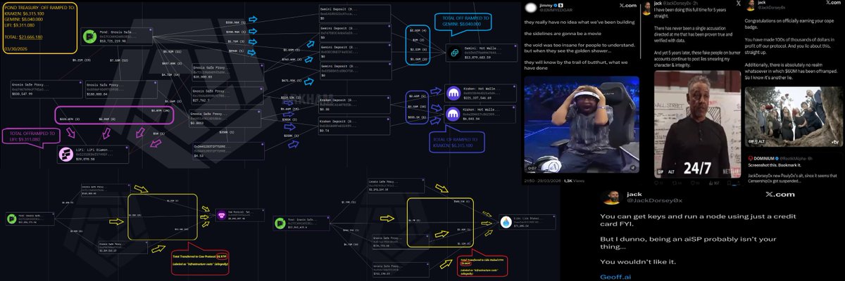 DOMINIUM tweet media