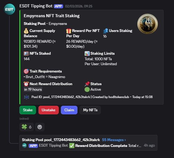 Pshem || HODL ⚡ tweet media