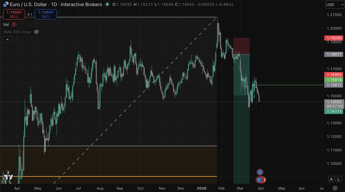 TradeWin tweet media