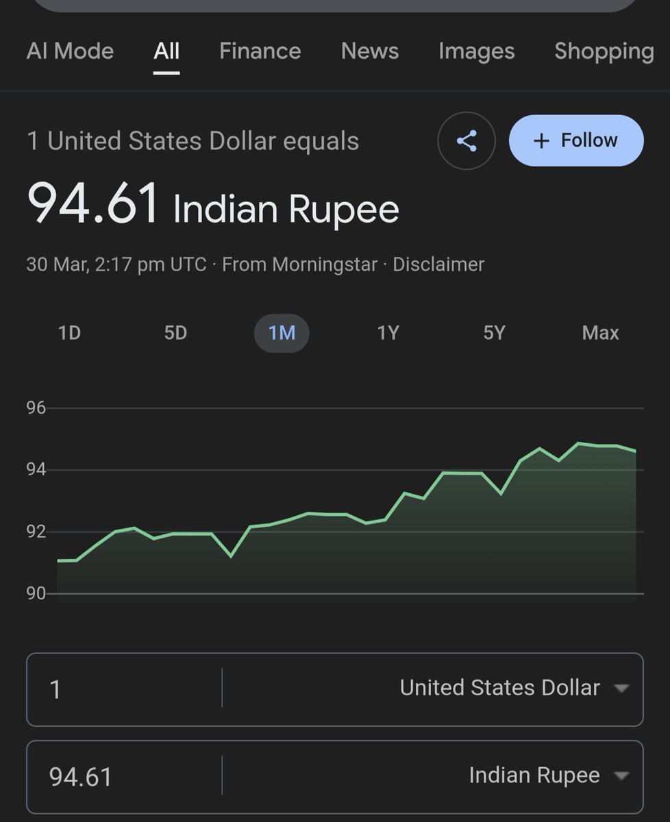 Profit First tweet media