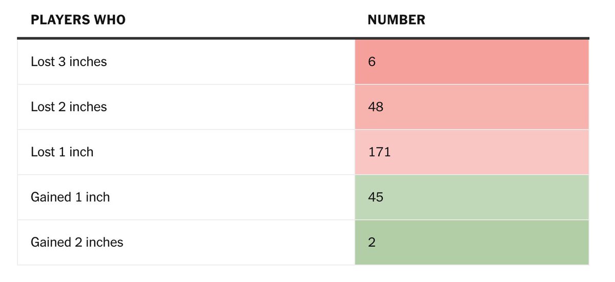 Liam Fennessy tweet media