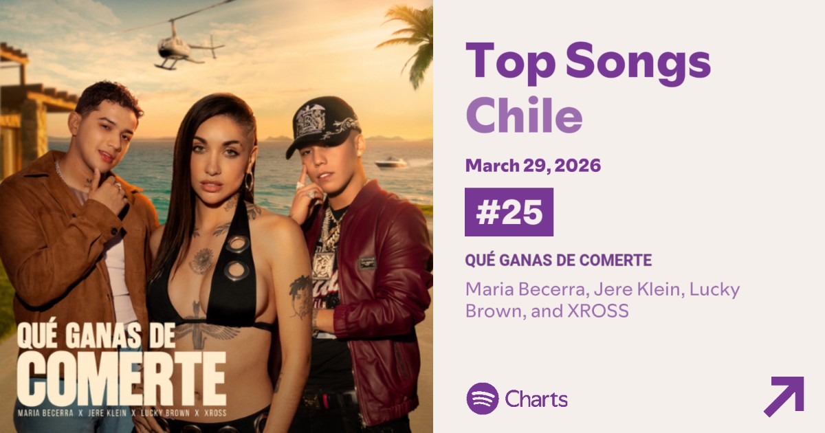 Maria Becerra Data tweet media