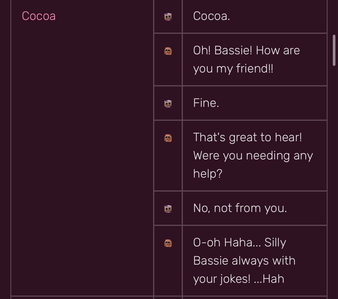 ♡cerupiiss♡ comms closed! (5/5) tweet media