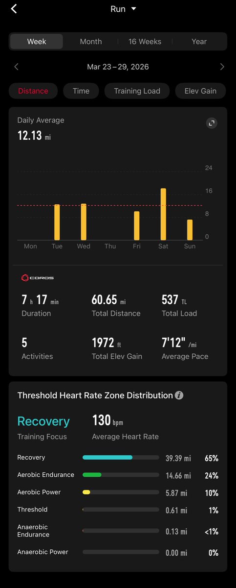 Brady Holmer tweet media