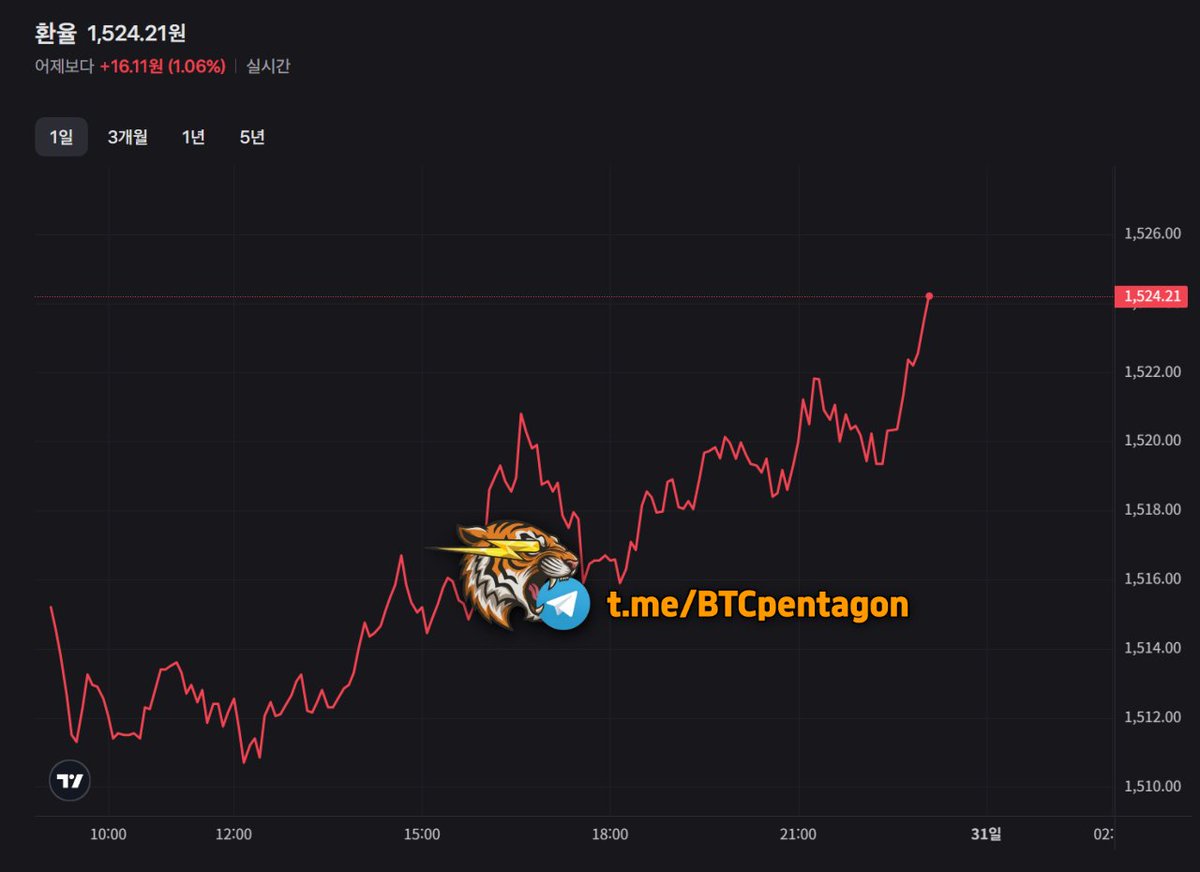 64비트사령부⚡️ tweet media