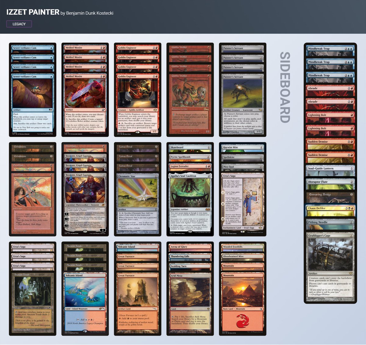 BeeJayMTG's tweet photo. This past weekend i piloted Sewer-Painter to a 5-0-2 finish at the ETB x LotN 5k.

R1 Bye
R2 Sneak Show 🎨🎨
R3 Boomer Painter 🎨🎨
R4 Colorless Patchwork 🎨🎨
R5 Dimir Tempo ❌🎨🎨
Double ID

Top 8 split. Won the bye lottery, but my big takeaway is Tezz is cracked

@fireshoes https://t.co/GrqxfrZrjk