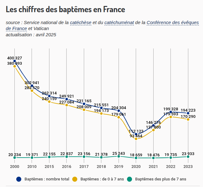 Guillaume tweet media