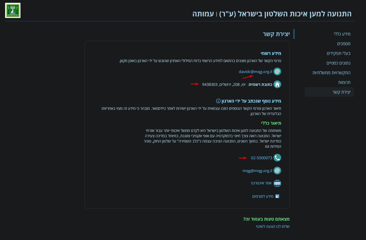 ארבלאו צייד הטונות 🇵🇹 tweet media