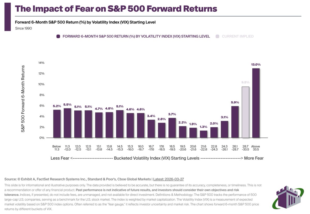 Chris Gure tweet media