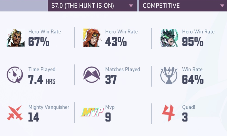 magneto’s controversial young wife tweet media