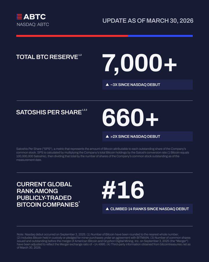 Crypto Rover tweet media