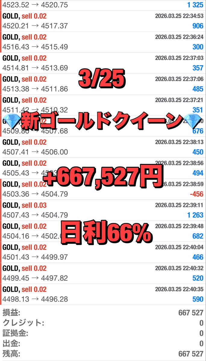 ルイーダのEA@自動売買/無料EA🎁FX/副業/フォロバ100/ドル円/ポンド円/GOLD/BTC tweet media