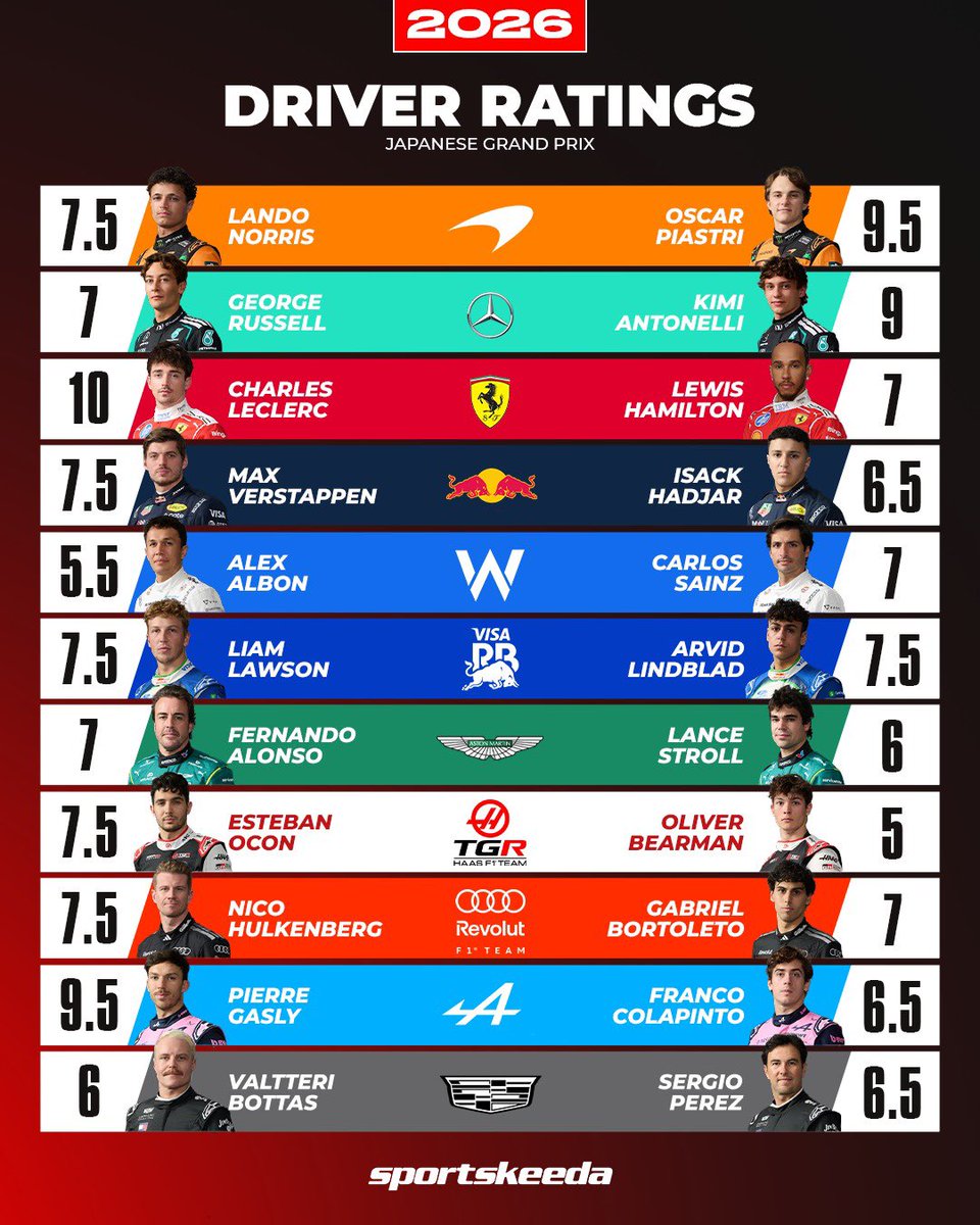 The Casual Fan tweet media