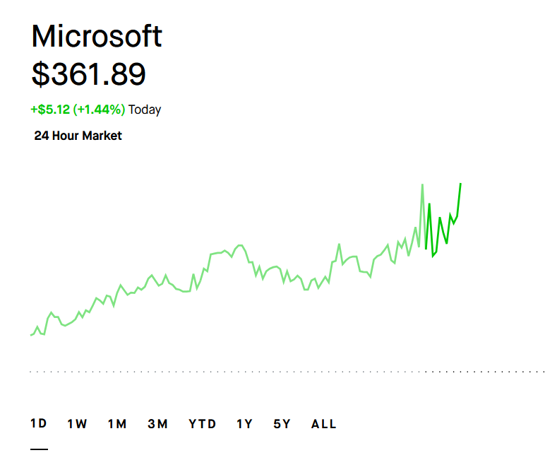 Teegra 🧝♀️𝕏 tweet media